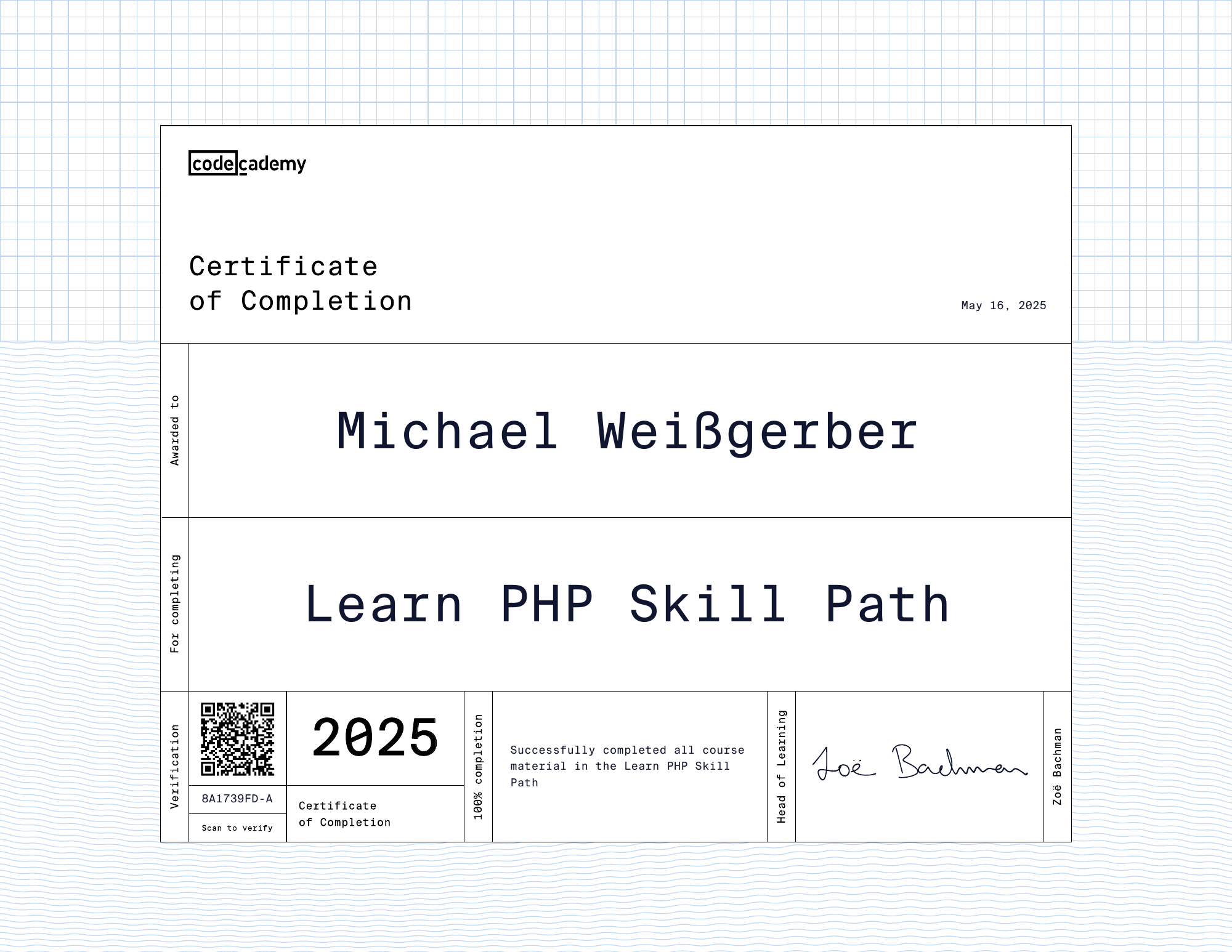 PHP Zertifikat