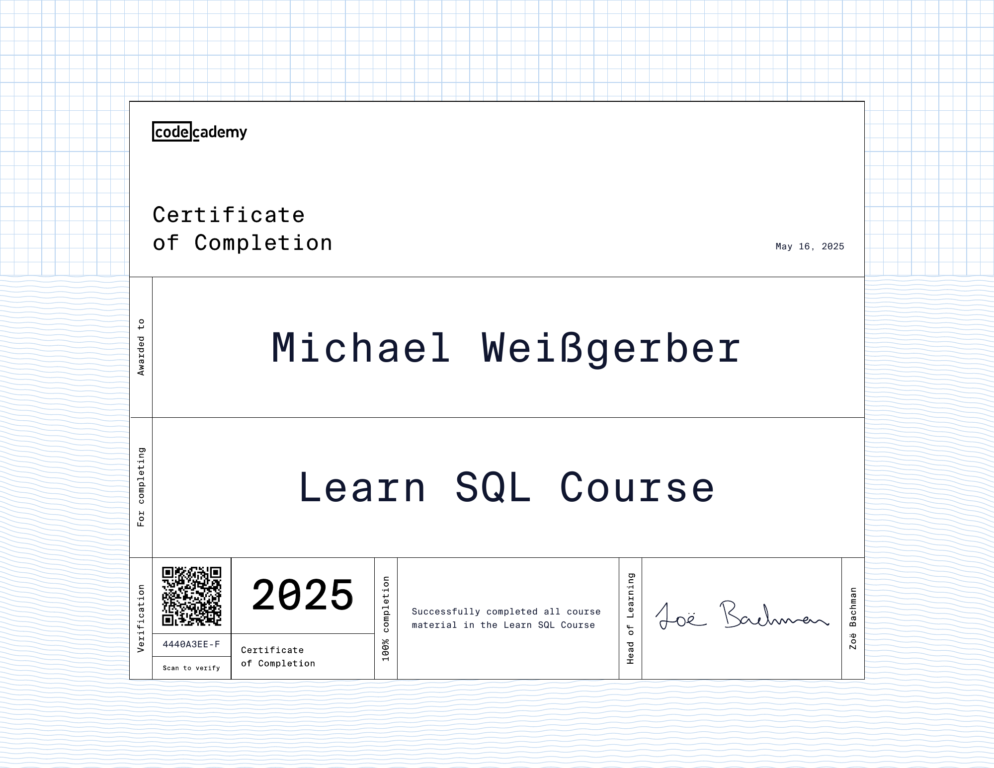 SQL Zertifikat